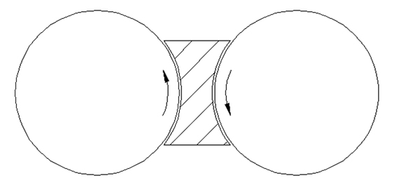 低摩擦力矩風(fēng)力發(fā)電機(jī)主軸軸承